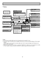 Предварительный просмотр 8 страницы Mitsubishi Electric City Multi PKFY-P06NAMU-E Technical & Service Manual