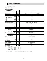 Предварительный просмотр 9 страницы Mitsubishi Electric City Multi PKFY-P06NAMU-E Technical & Service Manual