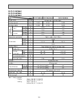 Предварительный просмотр 11 страницы Mitsubishi Electric City Multi PKFY-P06NAMU-E Technical & Service Manual