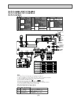 Предварительный просмотр 21 страницы Mitsubishi Electric City Multi PKFY-P06NAMU-E Technical & Service Manual