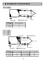 Предварительный просмотр 22 страницы Mitsubishi Electric City Multi PKFY-P06NAMU-E Technical & Service Manual