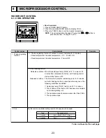 Предварительный просмотр 23 страницы Mitsubishi Electric City Multi PKFY-P06NAMU-E Technical & Service Manual