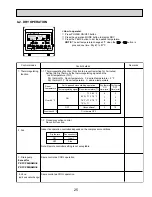 Предварительный просмотр 25 страницы Mitsubishi Electric City Multi PKFY-P06NAMU-E Technical & Service Manual