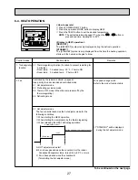 Предварительный просмотр 27 страницы Mitsubishi Electric City Multi PKFY-P06NAMU-E Technical & Service Manual