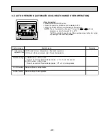 Предварительный просмотр 29 страницы Mitsubishi Electric City Multi PKFY-P06NAMU-E Technical & Service Manual