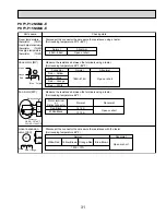 Предварительный просмотр 31 страницы Mitsubishi Electric City Multi PKFY-P06NAMU-E Technical & Service Manual