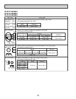 Предварительный просмотр 32 страницы Mitsubishi Electric City Multi PKFY-P06NAMU-E Technical & Service Manual