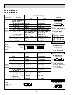 Предварительный просмотр 36 страницы Mitsubishi Electric City Multi PKFY-P06NAMU-E Technical & Service Manual