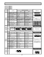 Предварительный просмотр 37 страницы Mitsubishi Electric City Multi PKFY-P06NAMU-E Technical & Service Manual