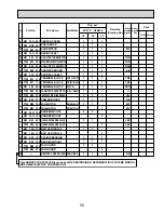 Предварительный просмотр 55 страницы Mitsubishi Electric City Multi PKFY-P06NAMU-E Technical & Service Manual