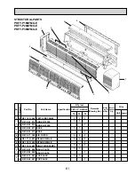 Предварительный просмотр 61 страницы Mitsubishi Electric City Multi PKFY-P06NAMU-E Technical & Service Manual