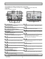 Предварительный просмотр 5 страницы Mitsubishi Electric CITY MULTI PKFY-P06NBMU-E2 Technical & Service Manual