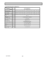 Предварительный просмотр 11 страницы Mitsubishi Electric CITY MULTI PKFY-P06NBMU-E2 Technical & Service Manual