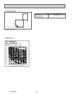 Предварительный просмотр 12 страницы Mitsubishi Electric CITY MULTI PKFY-P06NBMU-E2 Technical & Service Manual