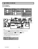 Предварительный просмотр 14 страницы Mitsubishi Electric CITY MULTI PKFY-P06NBMU-E2 Technical & Service Manual