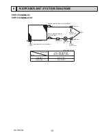 Предварительный просмотр 15 страницы Mitsubishi Electric CITY MULTI PKFY-P06NBMU-E2 Technical & Service Manual