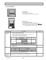 Предварительный просмотр 17 страницы Mitsubishi Electric CITY MULTI PKFY-P06NBMU-E2 Technical & Service Manual