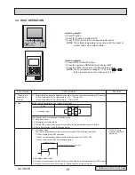 Предварительный просмотр 19 страницы Mitsubishi Electric CITY MULTI PKFY-P06NBMU-E2 Technical & Service Manual