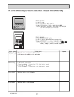 Предварительный просмотр 21 страницы Mitsubishi Electric CITY MULTI PKFY-P06NBMU-E2 Technical & Service Manual