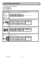 Предварительный просмотр 22 страницы Mitsubishi Electric CITY MULTI PKFY-P06NBMU-E2 Technical & Service Manual