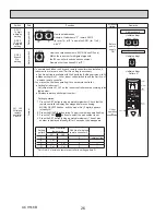 Предварительный просмотр 26 страницы Mitsubishi Electric CITY MULTI PKFY-P06NBMU-E2 Technical & Service Manual