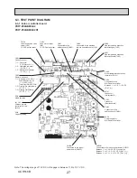 Предварительный просмотр 27 страницы Mitsubishi Electric CITY MULTI PKFY-P06NBMU-E2 Technical & Service Manual