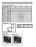 Предварительный просмотр 6 страницы Mitsubishi Electric City Multi PKFY-P08NHMU-E2 Technical & Service Manual