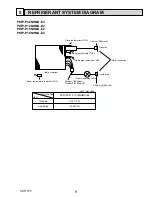 Предварительный просмотр 9 страницы Mitsubishi Electric City Multi PKFY-P08NHMU-E2 Technical & Service Manual