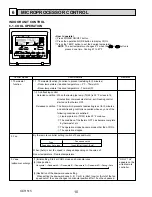 Предварительный просмотр 10 страницы Mitsubishi Electric City Multi PKFY-P08NHMU-E2 Technical & Service Manual