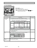 Предварительный просмотр 11 страницы Mitsubishi Electric City Multi PKFY-P08NHMU-E2 Technical & Service Manual