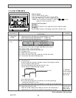 Предварительный просмотр 13 страницы Mitsubishi Electric City Multi PKFY-P08NHMU-E2 Technical & Service Manual