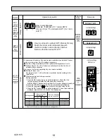 Предварительный просмотр 19 страницы Mitsubishi Electric City Multi PKFY-P08NHMU-E2 Technical & Service Manual