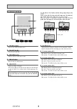 Предварительный просмотр 5 страницы Mitsubishi Electric CITY MULTI PKFY-P15VLM-DA Technical & Service Manual