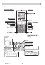 Предварительный просмотр 12 страницы Mitsubishi Electric CITY MULTI PKFY-P15VLM-DA Technical & Service Manual