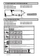 Предварительный просмотр 25 страницы Mitsubishi Electric CITY MULTI PKFY-P15VLM-DA Technical & Service Manual