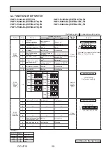 Предварительный просмотр 29 страницы Mitsubishi Electric CITY MULTI PKFY-P15VLM-DA Technical & Service Manual