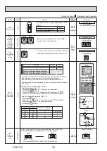 Предварительный просмотр 30 страницы Mitsubishi Electric CITY MULTI PKFY-P15VLM-DA Technical & Service Manual