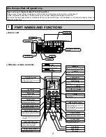 Preview for 2 page of Mitsubishi Electric CITY MULTI PKFY-P24NKMU-E Technical & Service Manual