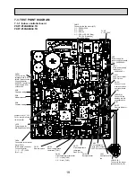 Preview for 19 page of Mitsubishi Electric CITY MULTI PKFY-P24NKMU-E Technical & Service Manual