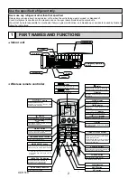 Предварительный просмотр 2 страницы Mitsubishi Electric City Multi PKFY-P24NKMU-E2 Technical & Service Manual