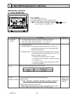 Предварительный просмотр 9 страницы Mitsubishi Electric City Multi PKFY-P24NKMU-E2 Technical & Service Manual