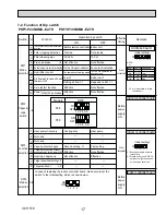 Предварительный просмотр 17 страницы Mitsubishi Electric City Multi PKFY-P24NKMU-E2 Technical & Service Manual