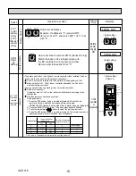 Предварительный просмотр 18 страницы Mitsubishi Electric City Multi PKFY-P24NKMU-E2 Technical & Service Manual