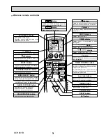 Предварительный просмотр 3 страницы Mitsubishi Electric City Multi PKFY Series Technical & Service Manual