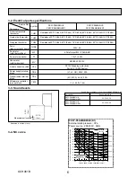 Предварительный просмотр 6 страницы Mitsubishi Electric City Multi PKFY Series Technical & Service Manual