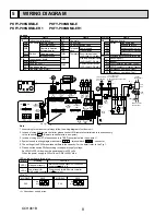 Предварительный просмотр 8 страницы Mitsubishi Electric City Multi PKFY Series Technical & Service Manual