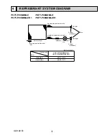 Предварительный просмотр 9 страницы Mitsubishi Electric City Multi PKFY Series Technical & Service Manual