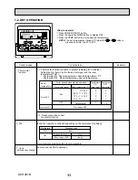 Предварительный просмотр 11 страницы Mitsubishi Electric City Multi PKFY Series Technical & Service Manual