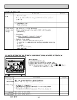 Предварительный просмотр 14 страницы Mitsubishi Electric City Multi PKFY Series Technical & Service Manual