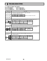 Предварительный просмотр 15 страницы Mitsubishi Electric City Multi PKFY Series Technical & Service Manual